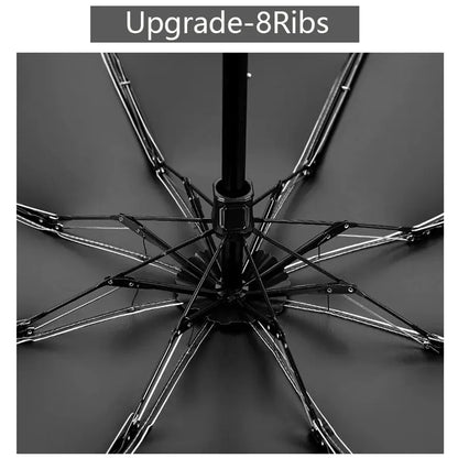 8-Ribs Mini Portable Sun Umbrella