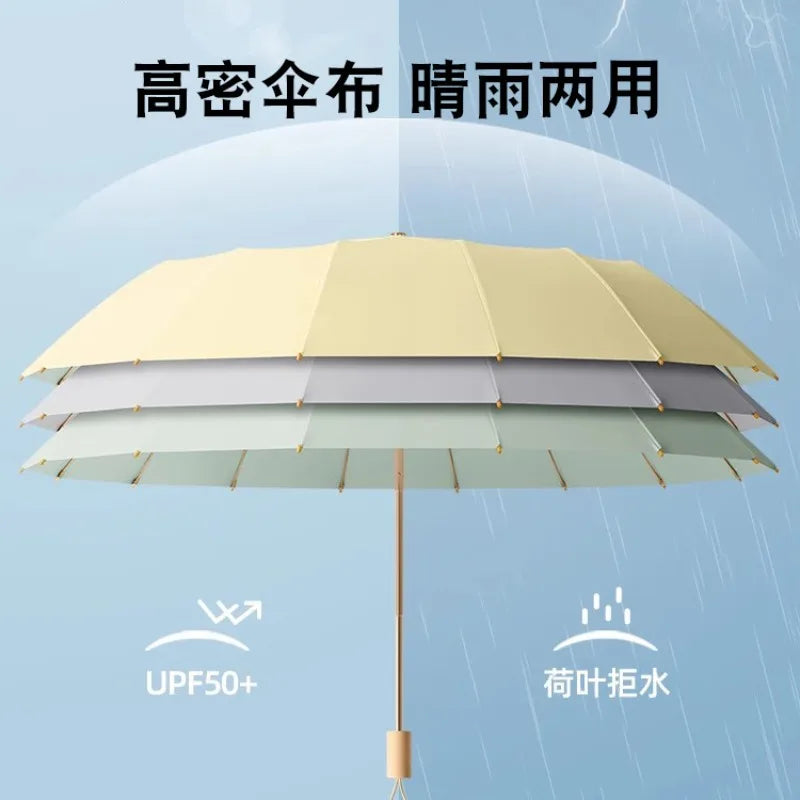 UV UPF50+ Protection Folding Sun Umbrella Women, Windproof 16 Bone, Color Glue Sun Protection Parasol Rain and Shine Umbrellas
