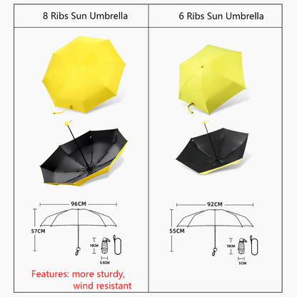 8-Ribs Mini Portable Sun Umbrella